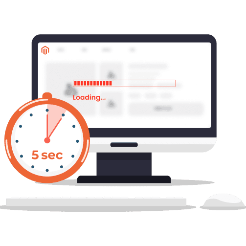 The problem: slow, non-cached Magento pages